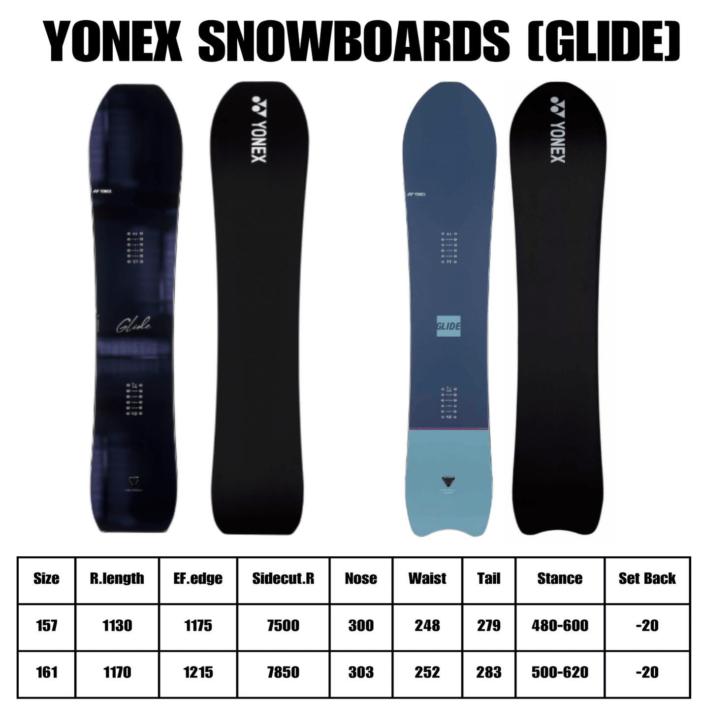 テールの形で何が変わる？】YONEX『GLIDE』スノーボード解説