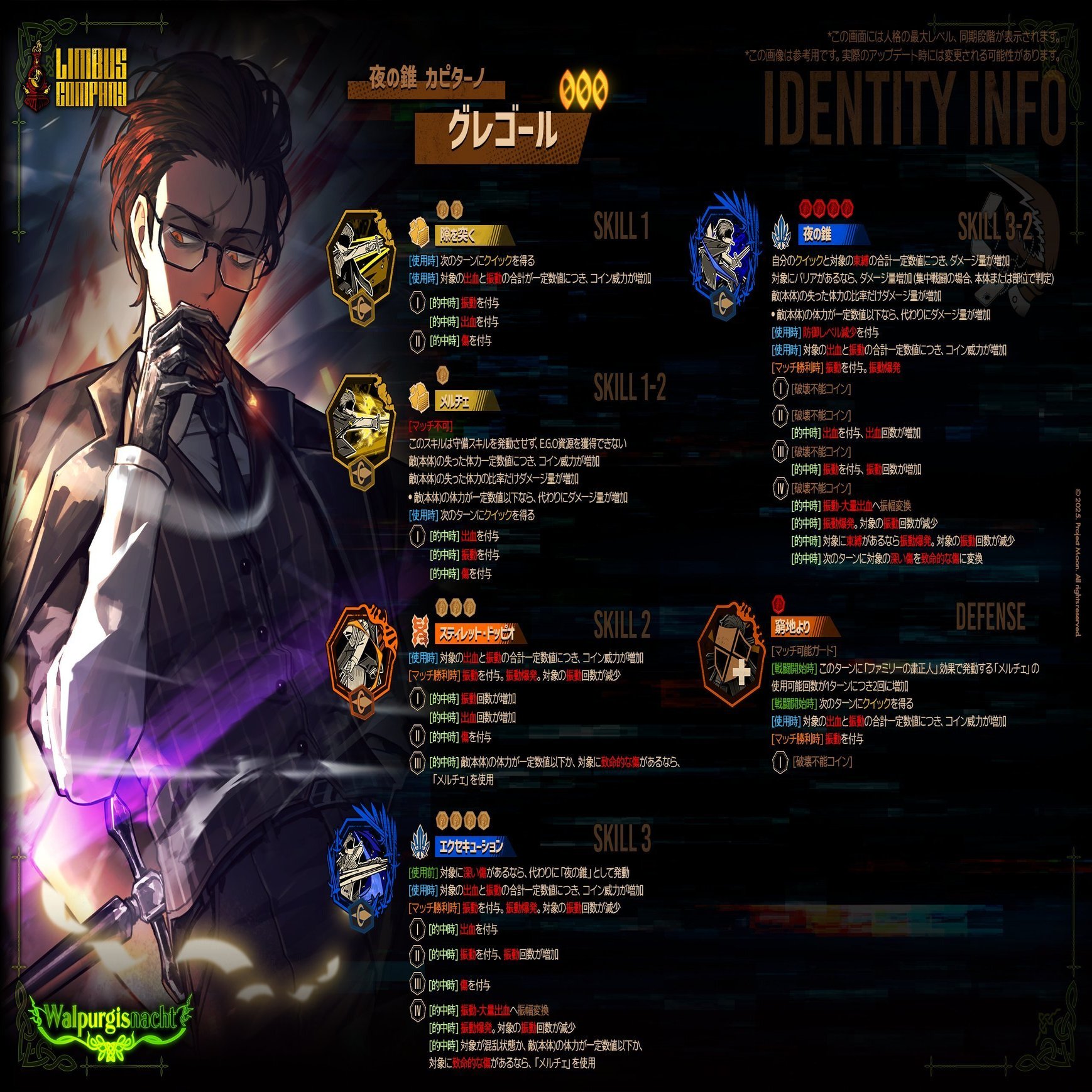 Limbus Company】エンケファリン消費イベントってどうなの？【第7回ヴァルプルギスの夜】｜鳩