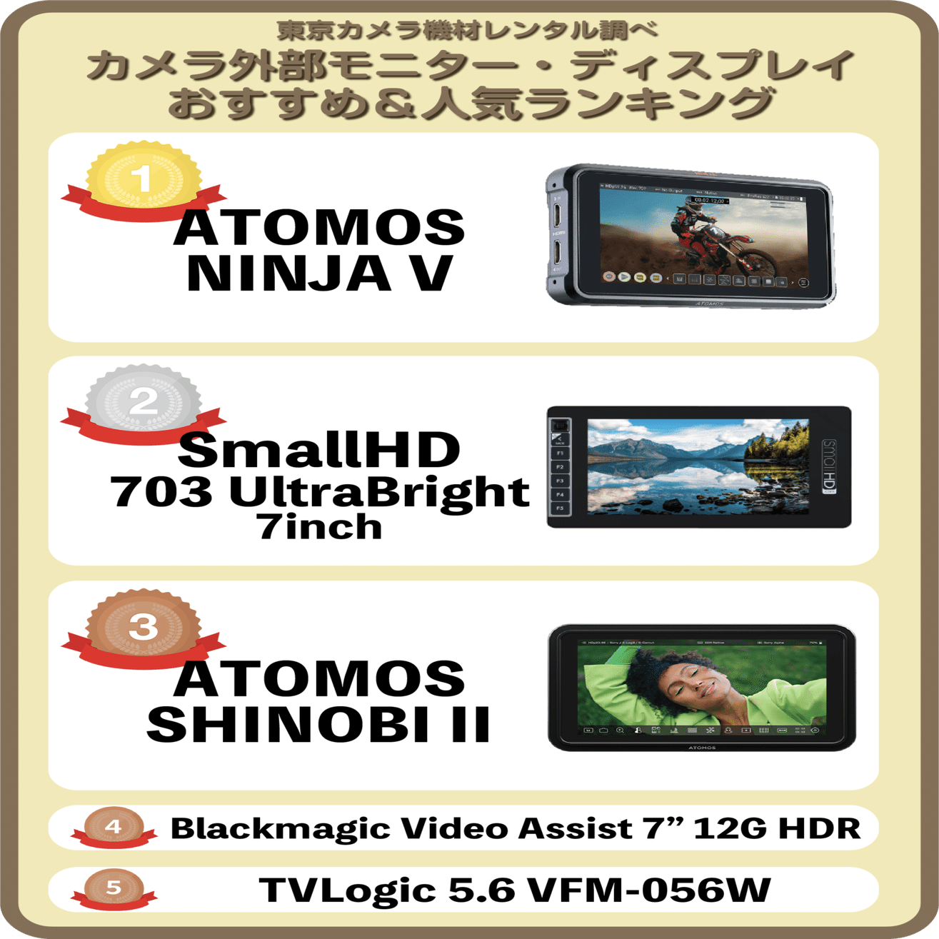 2025年最新版「カメラ外部モニター・ディスプレイ」プロがオススメ人気