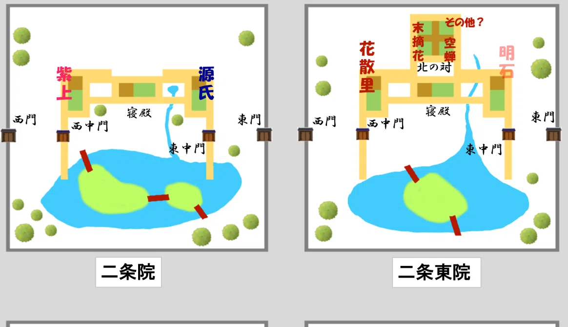 源氏物語 二条東院、大堰の山荘【松風①】|眞斗通つぐ美