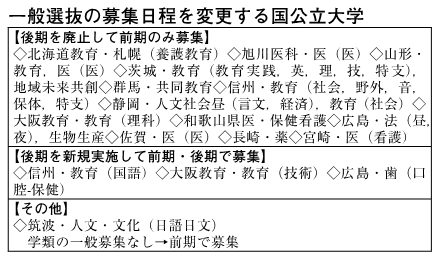 2026年度入試はどうなる？入試分析のプロが解説『代ゼミデータリサーチ