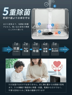 ハイブリッド式加湿器LH-2210の悪い口コミは本当？後悔しないための