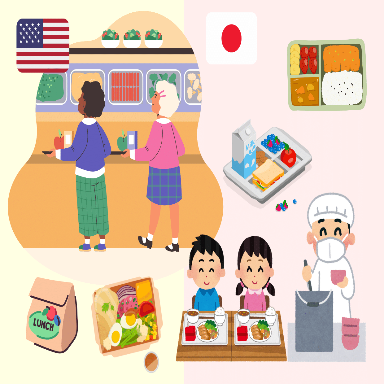 アメリカの日常】「Want to trade?」ってどういう意味？アメリカの給食で使われる英語表現を紹介！｜エッグスクール