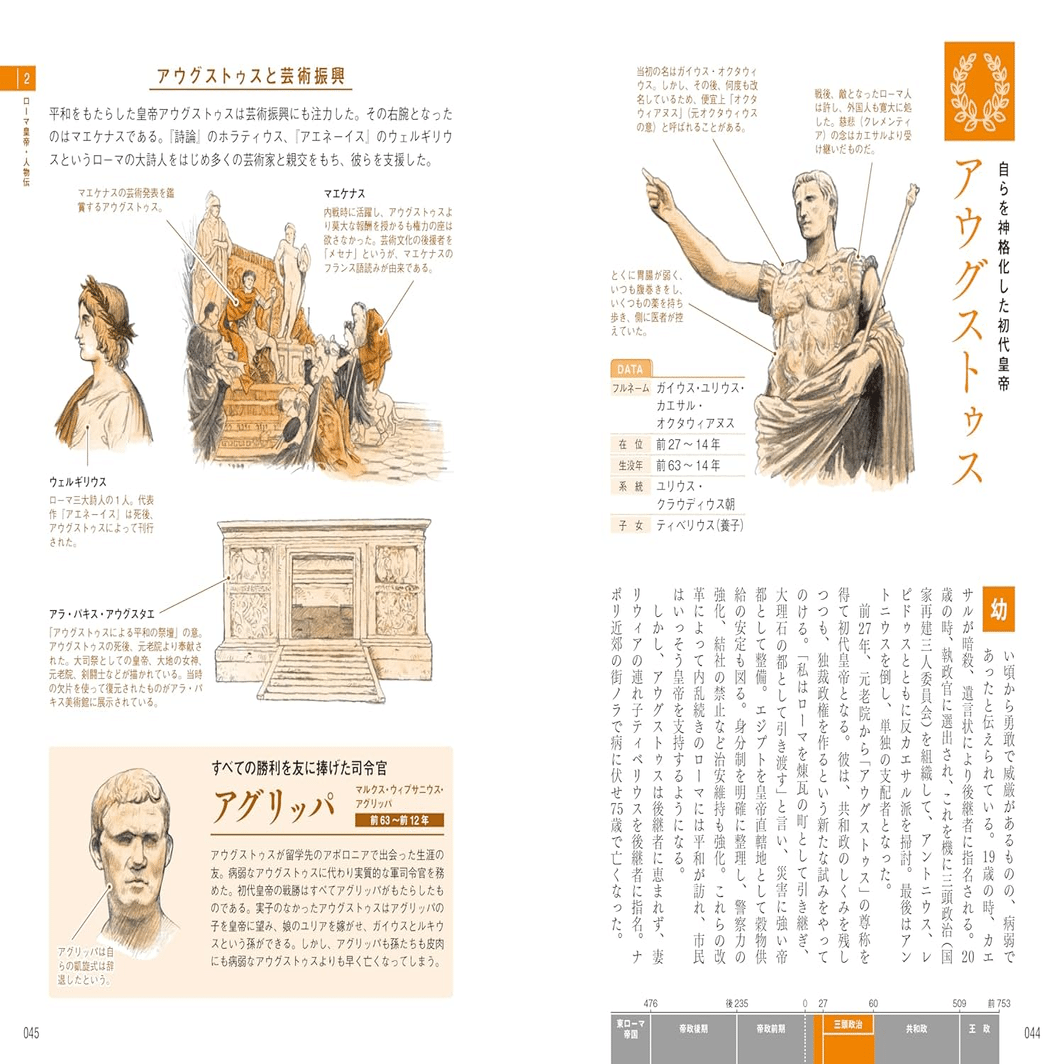 476年、世界がひとつ死に、もうひとつが生まれた｜ローマ帝国滅亡