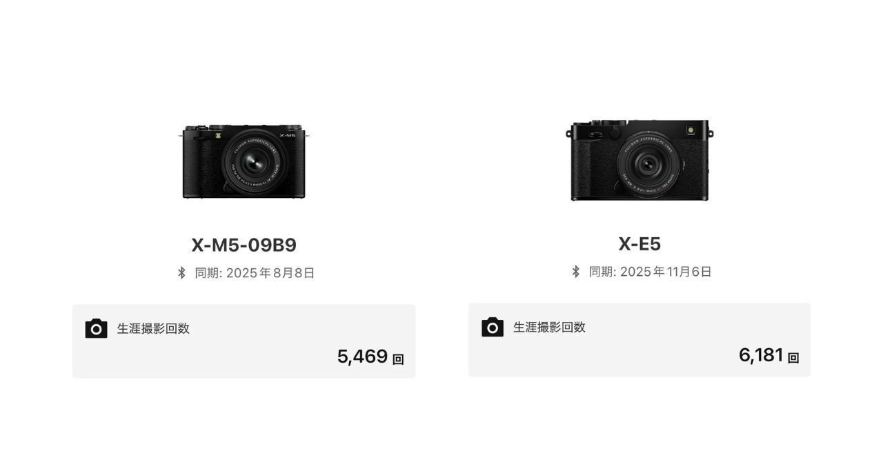 FUJIFILM X-E5】作例あり。2ヶ月間ガチ使いレビュー｜旅とポートレート