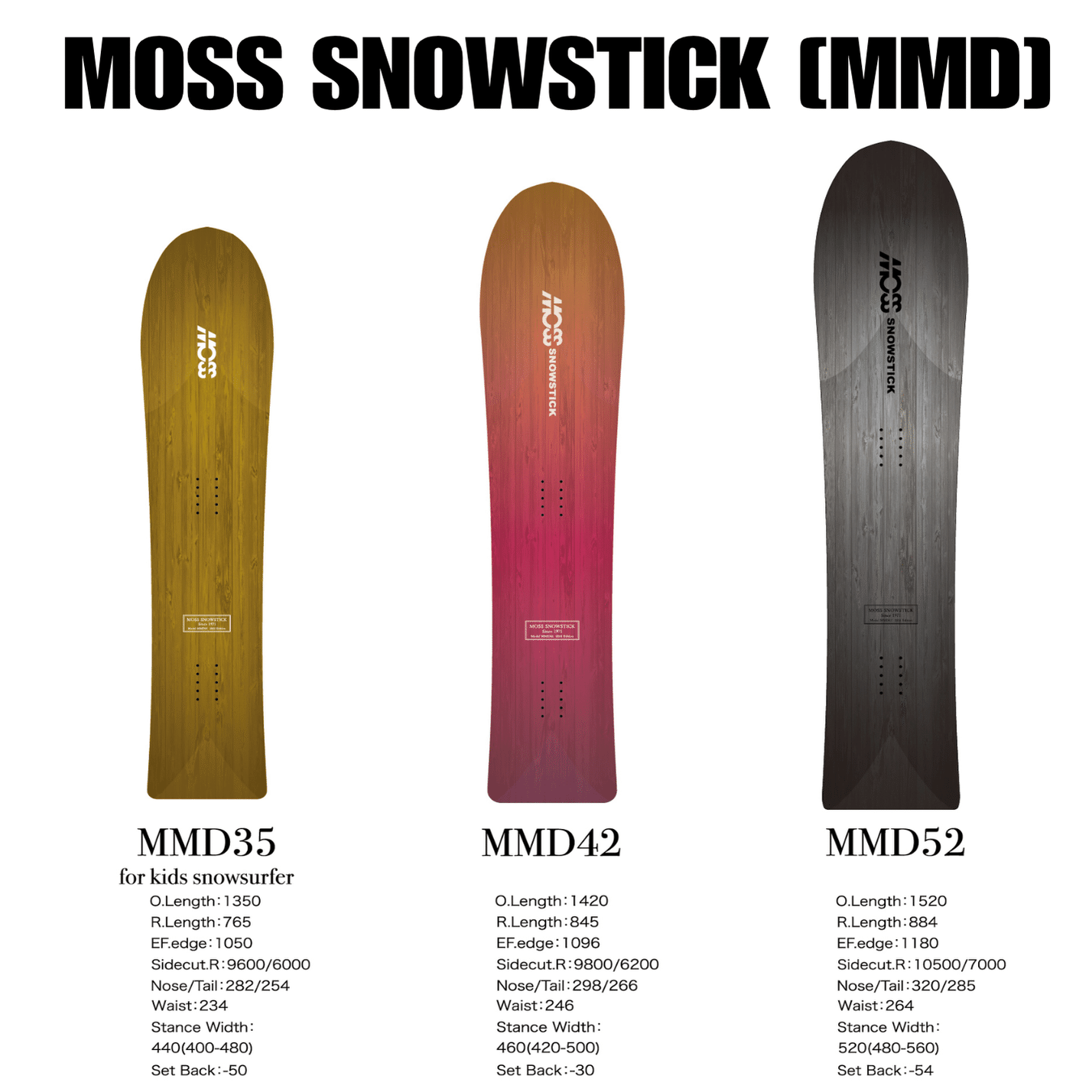 テールを生かして滑る】MOSS SNOWSTICK『MMD』スノーボード解説