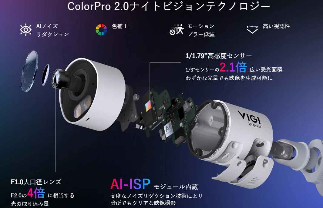 レビュー：TP-Link のプロ用防犯カメラVIGI InSight S345S の検証｜AI