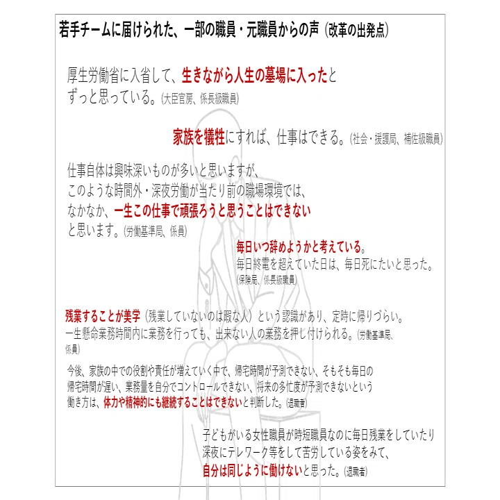 千里の道もたしかな一歩から ～令和とともに始めた厚労省改革の現在地