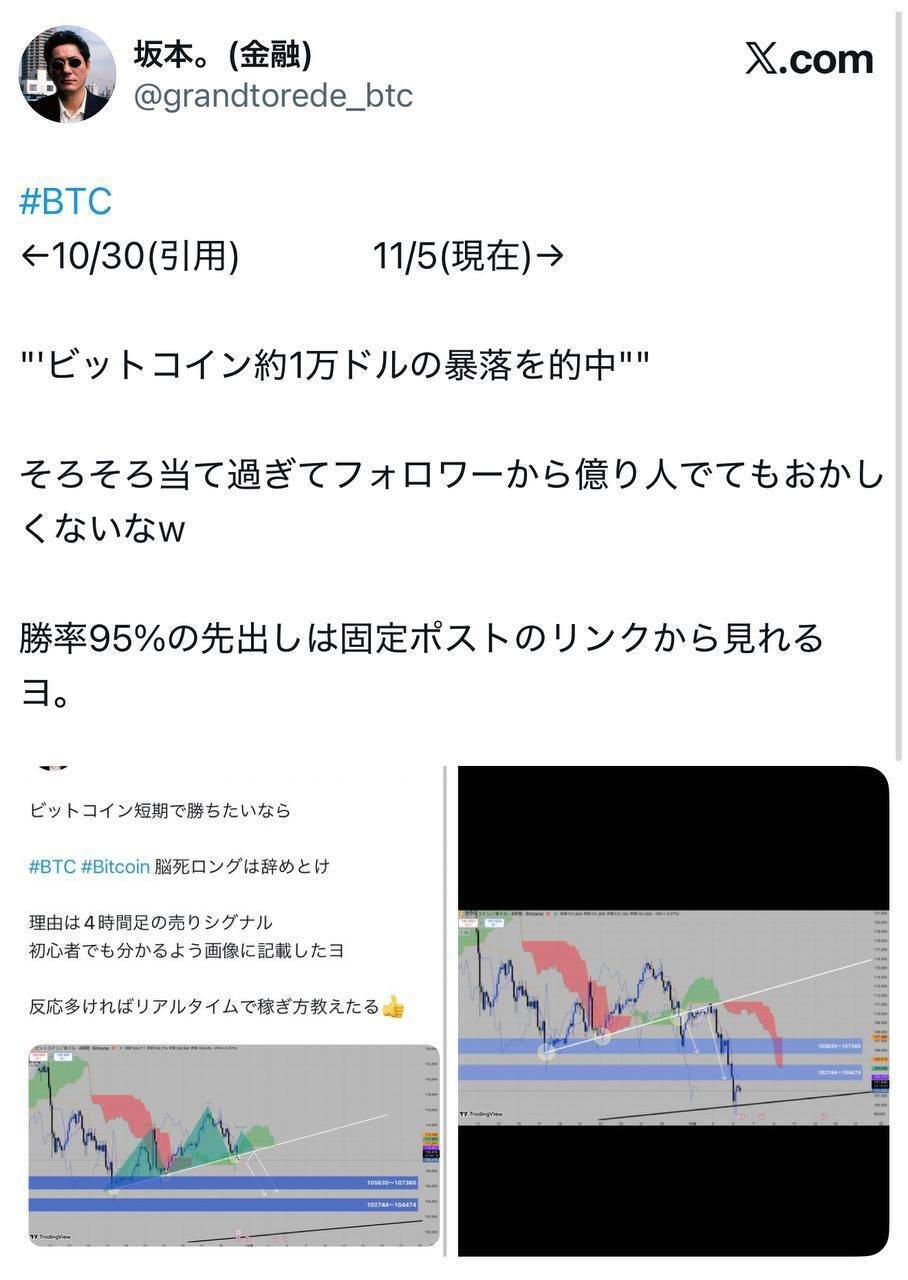 ビットコインで勝つための絶対ルール｜坂