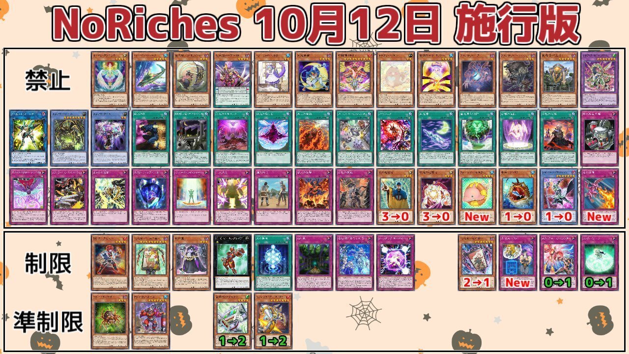 NoRiches】2025/10月環境＆デッキ考察｜七倉八城【NRデッキ構築研究所】