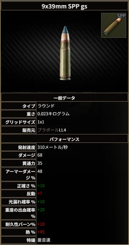 弾薬帯 EFT：弾薬の名称について知る⑩】9x39mm SPP gs｜maki