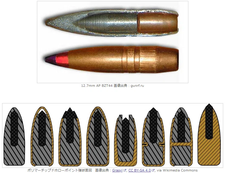 [EFT: Learning about Ammunition Names ⑪] 9x39mm PAB-9 gs｜maki