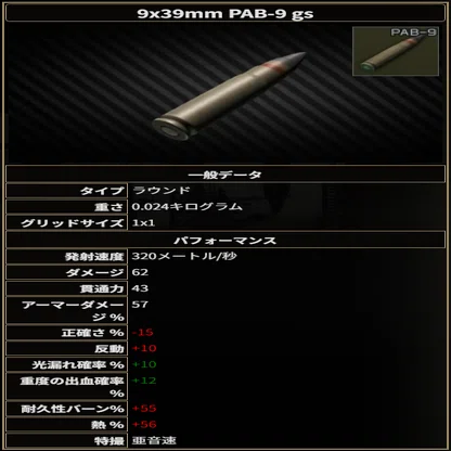 EFT：弾薬の名称について知る⑪】9x39mm PAB-9 gs｜maki