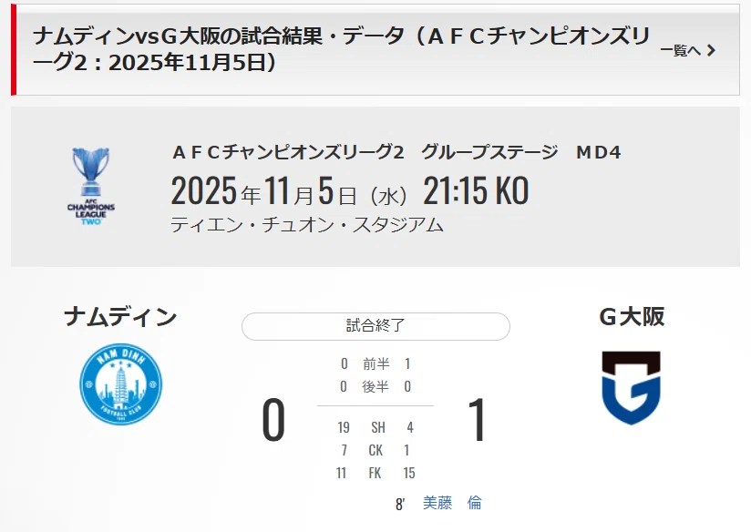 2025明治安田J1リーグ第36節ガンバ大阪VSヴィッセル神戸の個人的な