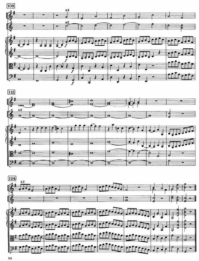 ハイドン全交響曲解説 ＃003 カノン+フーガ+ソナタ 第3番 ｜Tadashi