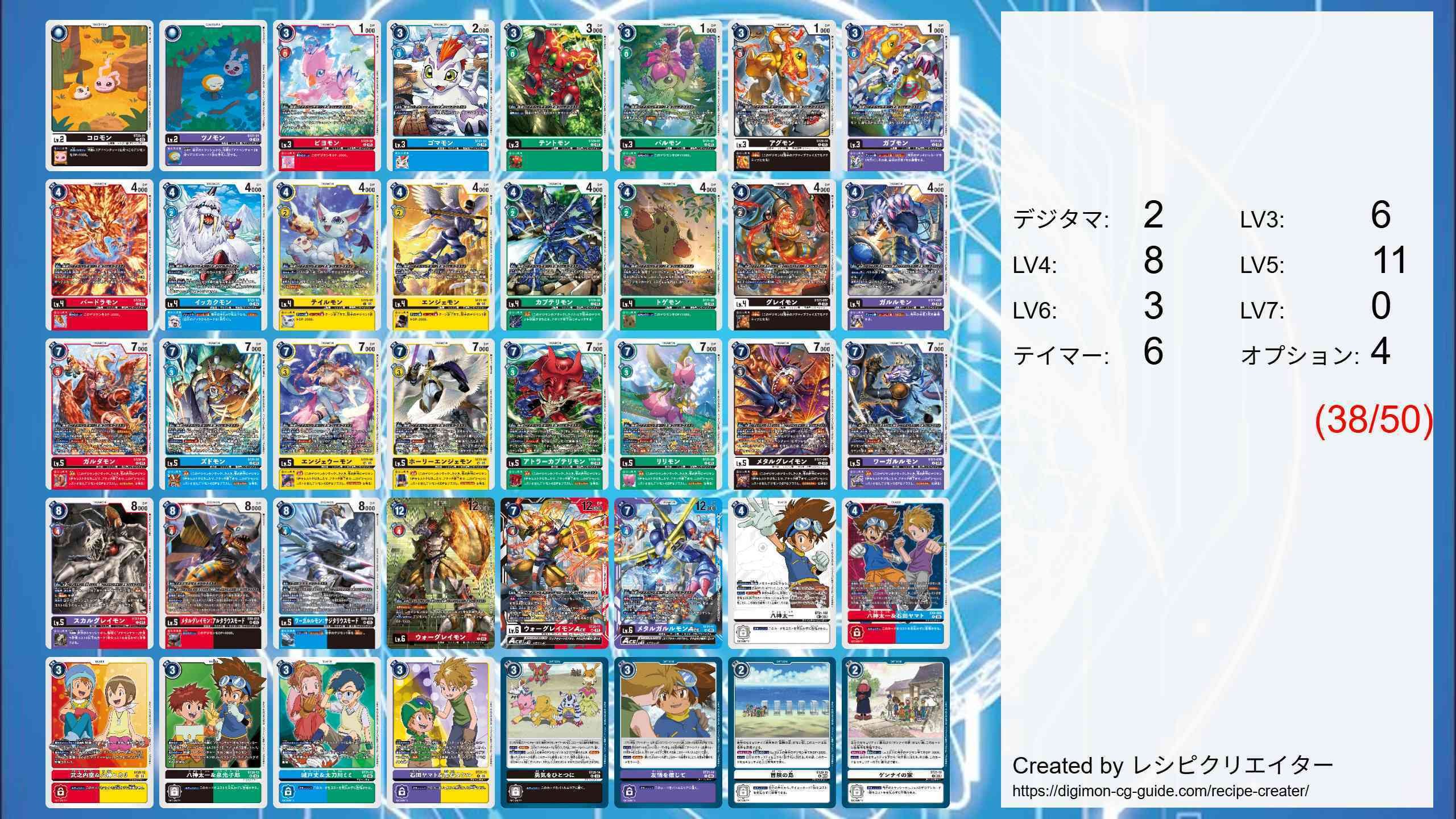 アドベンチャーデッキ アドベンチャー】デッキの特徴とサンプル【デジモンカードゲーム】｜ある。