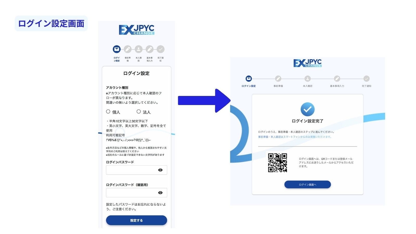 sa16jリモコンジョグzr グランドアクシス100載せ替え
