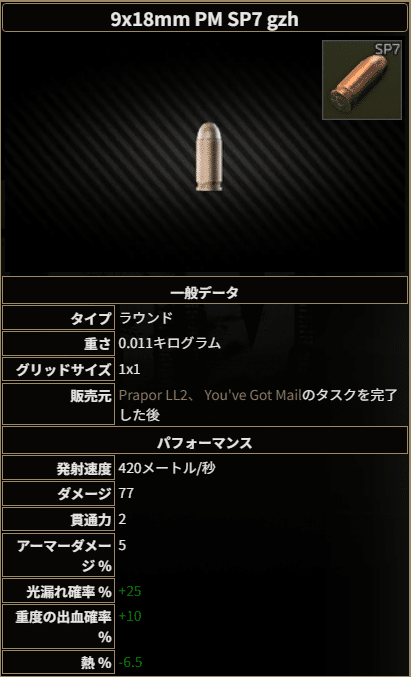 EFT：弾薬の名称について知る⑮】9x18mm PM SP7 gzh｜maki