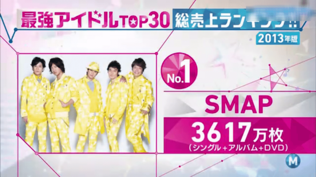 日本版ザ・ビートルズ / 国民的グループ『SMAP』とは？｜エンターくん