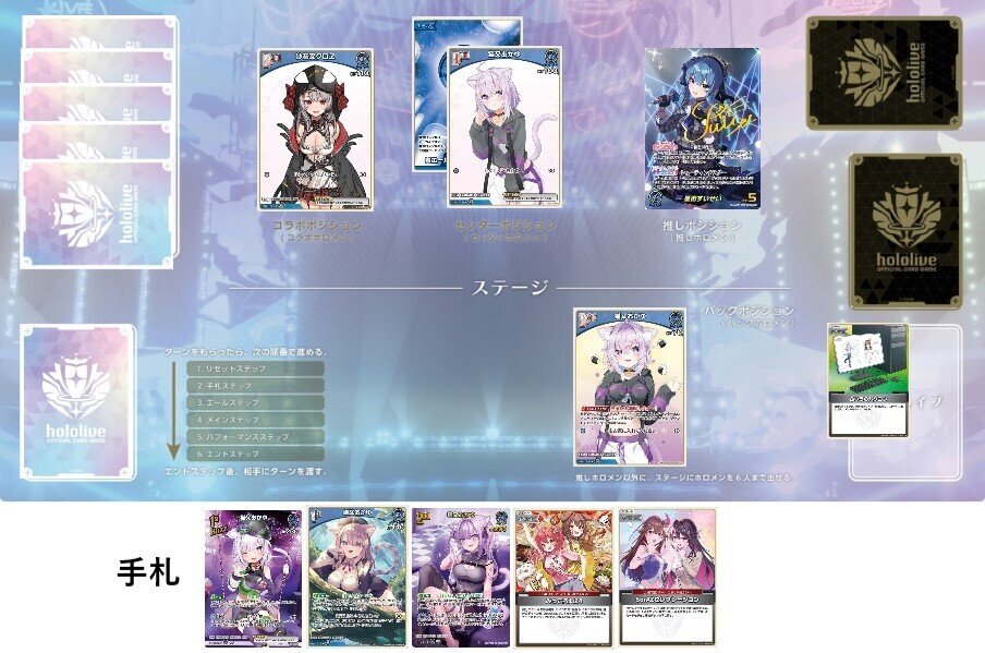 ホロカ】WGP千葉 ベスト8 すいおかメモ①｜さはら