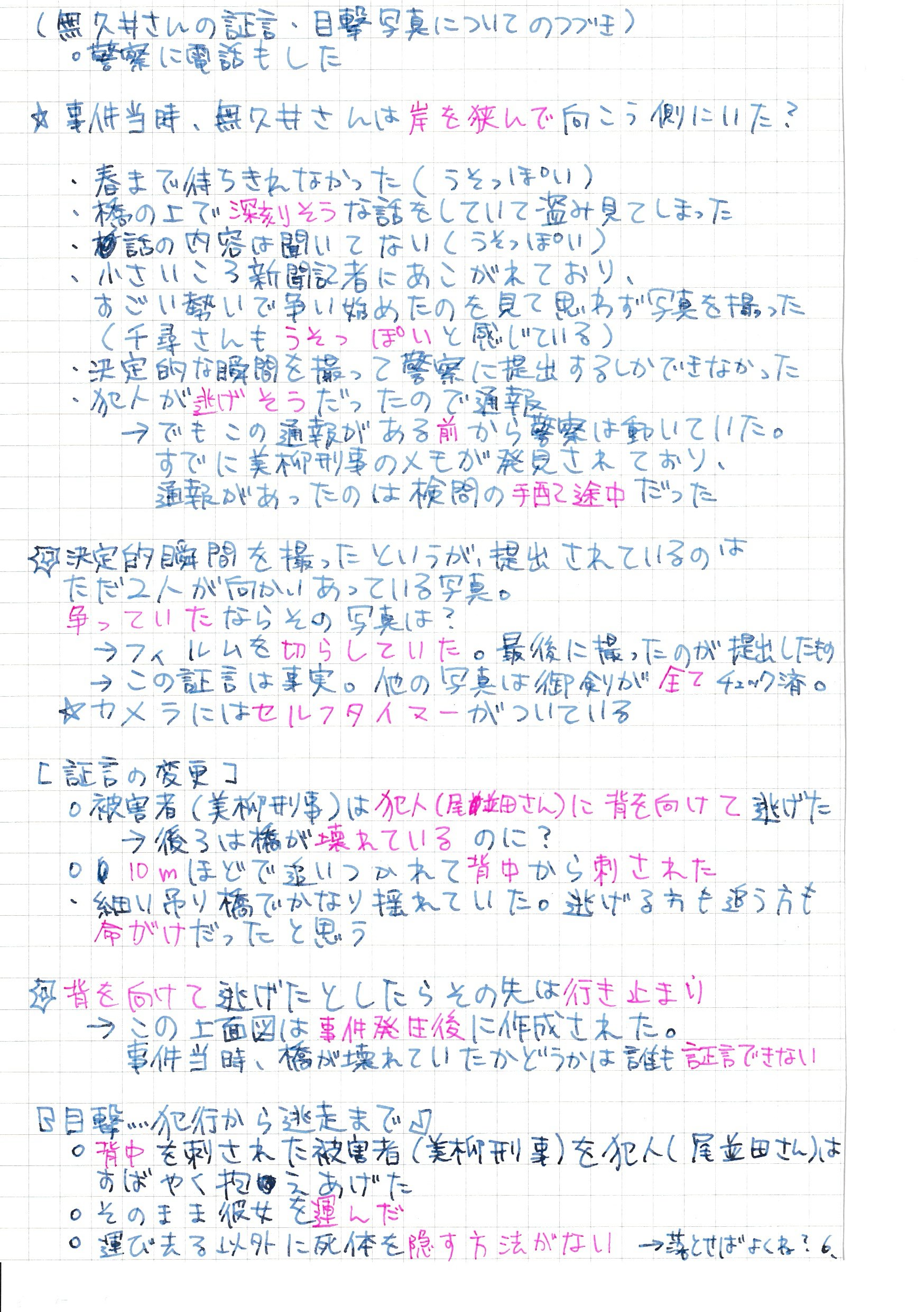 逆転裁判3】第四話メモ｜酉目りと