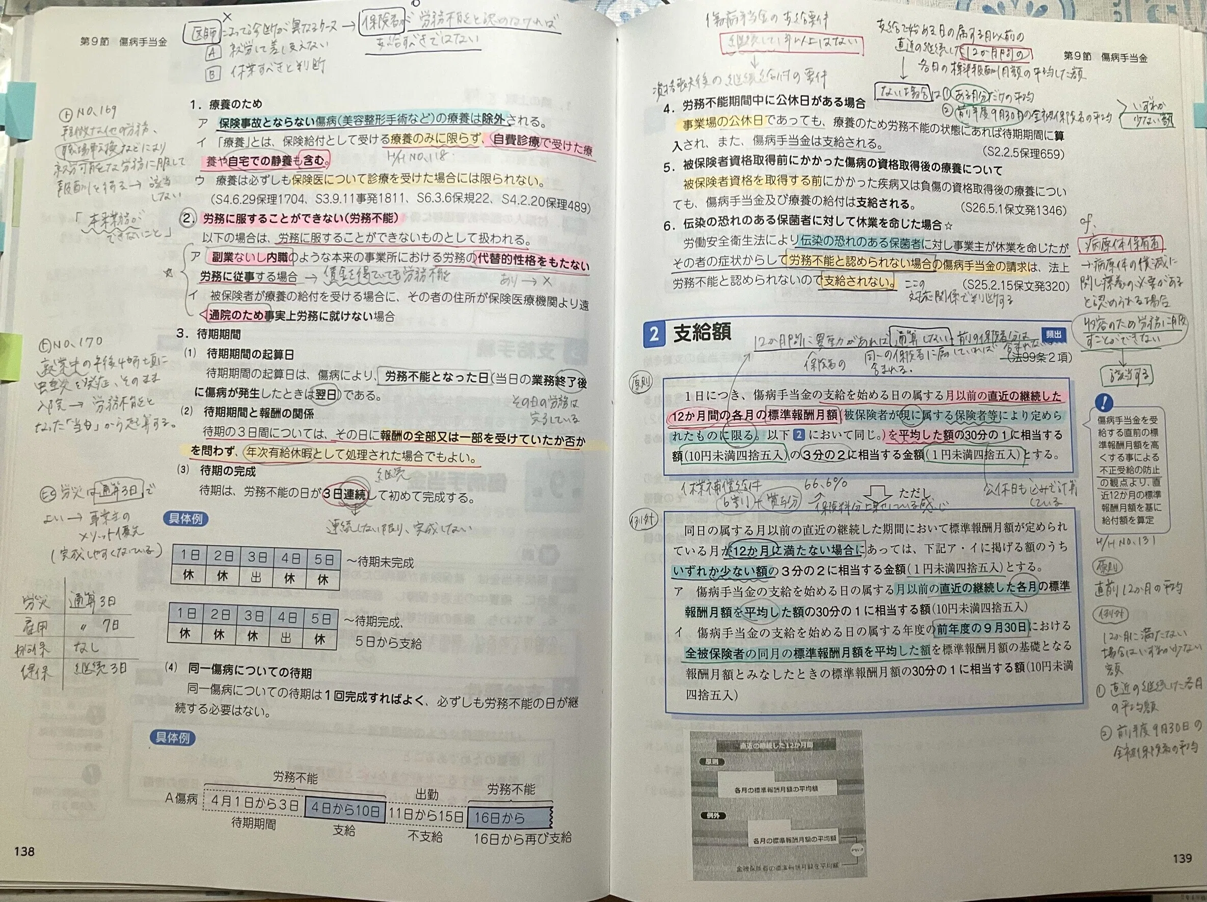 前編】R7 社労士合格者インタビュー（岐阜県Sさん）テキスト活用法