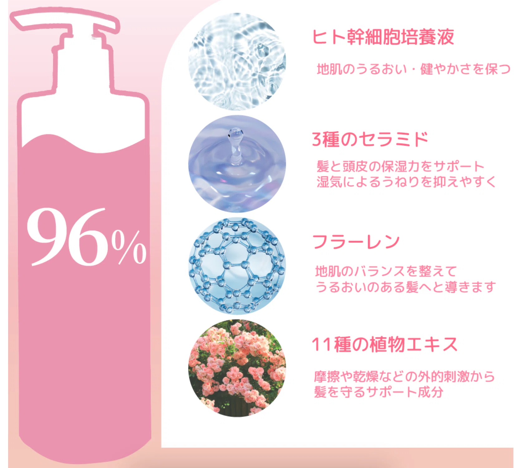 USHIROクリームシャンプーの「泥パック」って実際どうなの？気になる