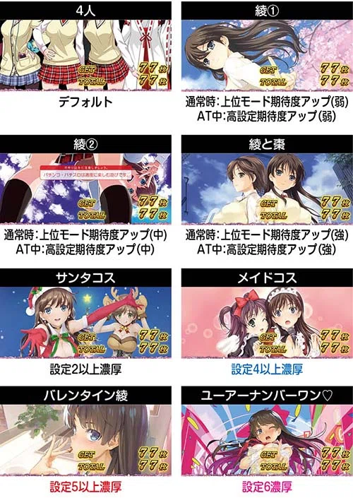 解析には出ていない短縮が存在!?】スマスロ絶対衝激4(絶対衝撃4 