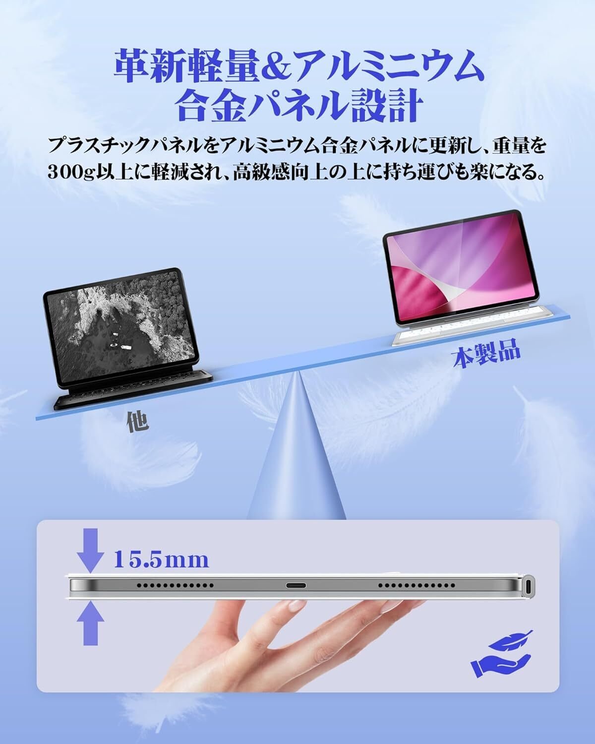 iPadとともに進化する、BETTDOWの新型軽量マジックキーボード｜Amazon