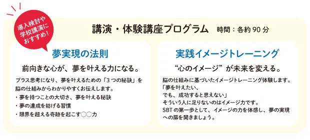 脳から心を鍛える。最強プラス思考を作るSBTスーパーブレイン