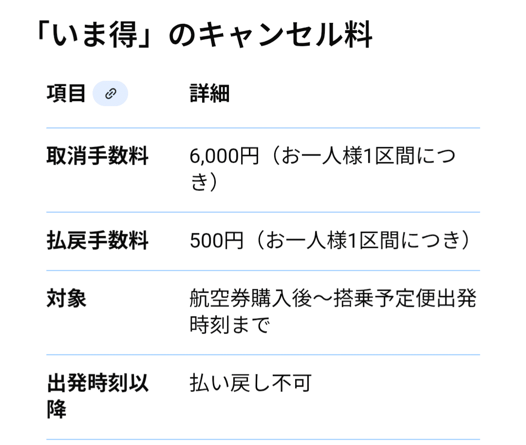 ゆき　送料分 雨の旅行がイヤで日程をズラした話。｜ゆきんこ