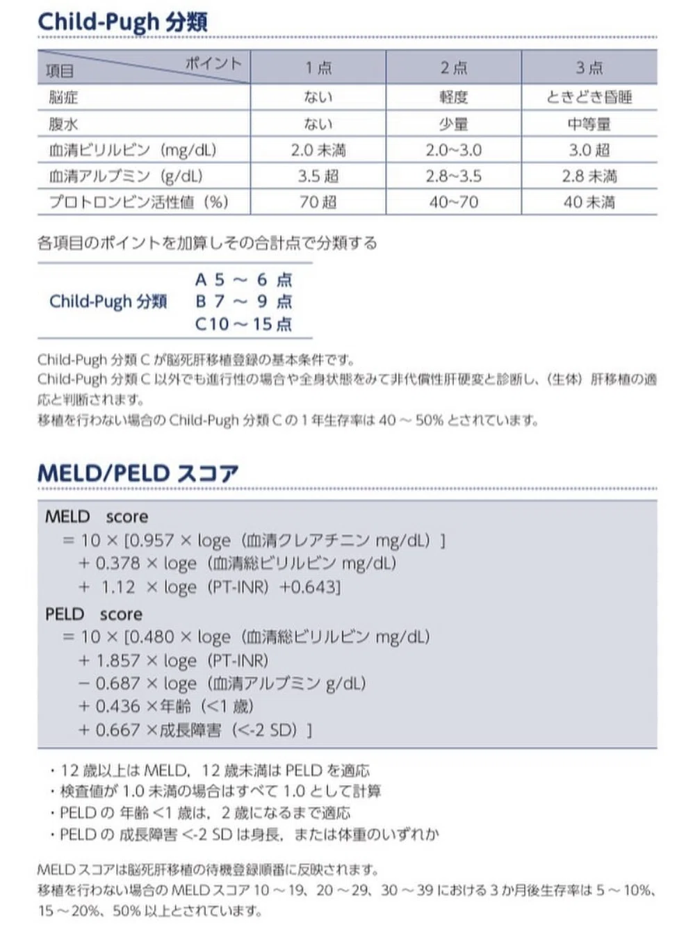 肝臓専門医試験2025対策 ⭐︎Part6⭐︎｜かまみむかもめ
