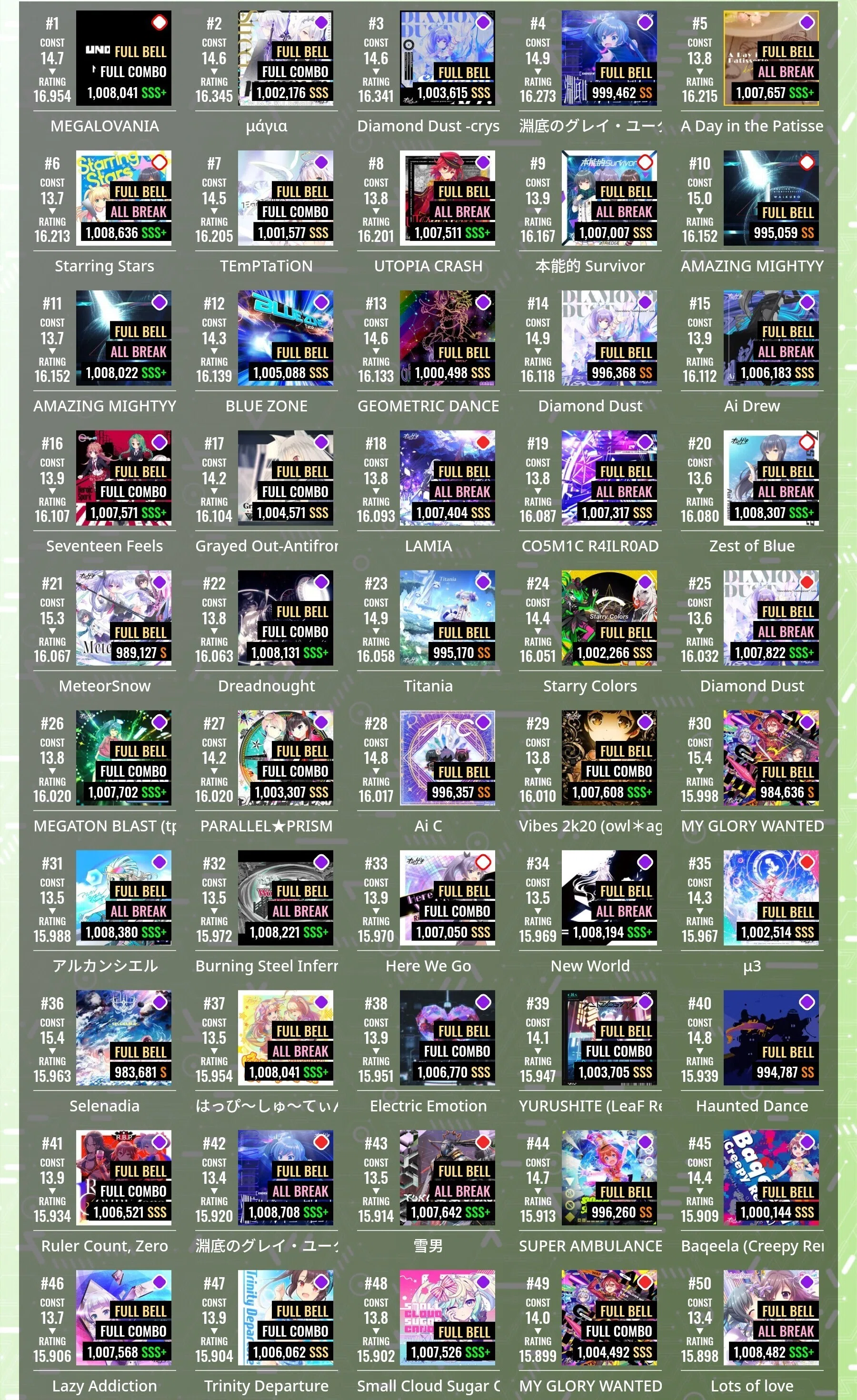オンゲキ】19.5達成！！べ枠新枠P枠の紹介｜すみそ
