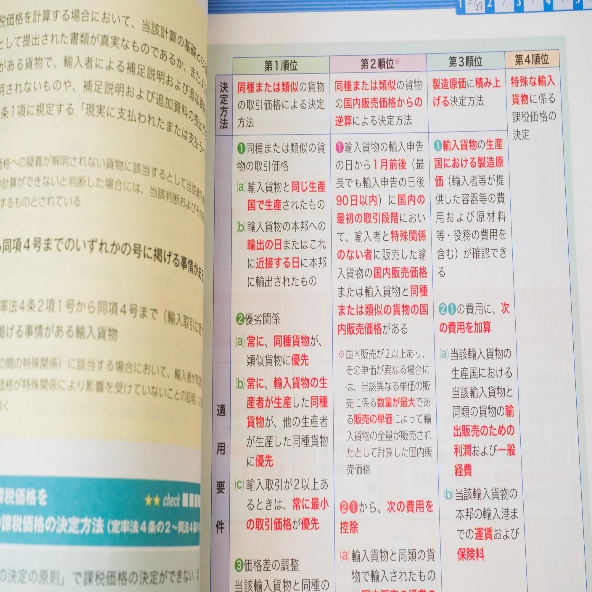 一発合格体験記】通関士試験までの7ヶ月でやったこと｜たかぎぶそん 