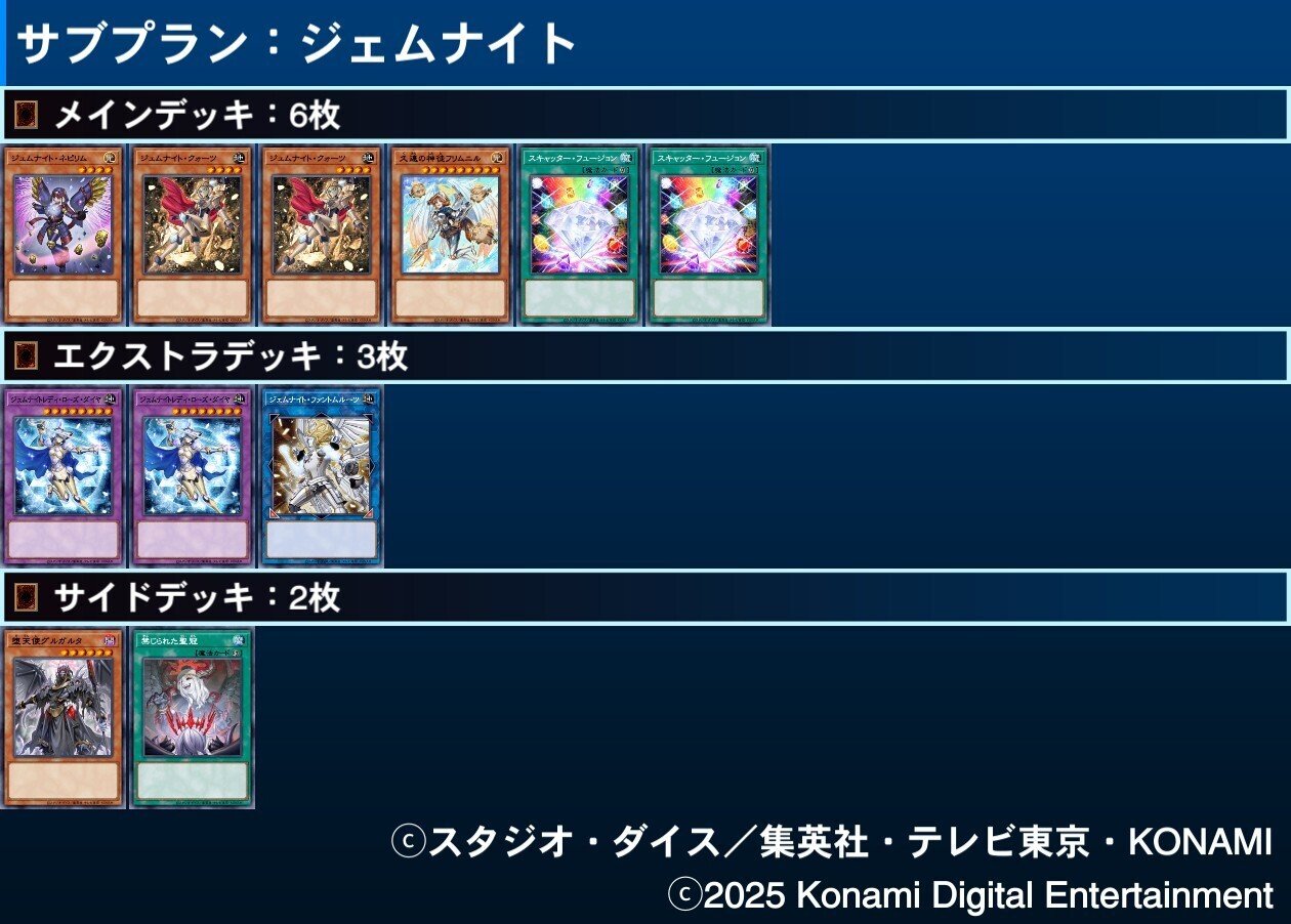 リアルタイムデッキビルド】巨大戦艦！10日目〜14日目！｜デュエル炒飯