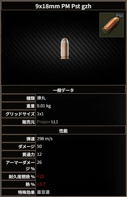 EFT：弾薬の名称について知る㉓】9x18mm PM Pst gzh｜maki