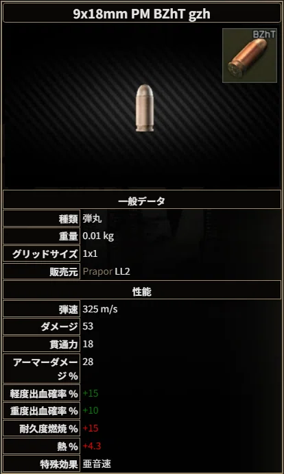 EFT：弾薬の名称について知る㉕】9x18mm PM BZhT gzh｜maki
