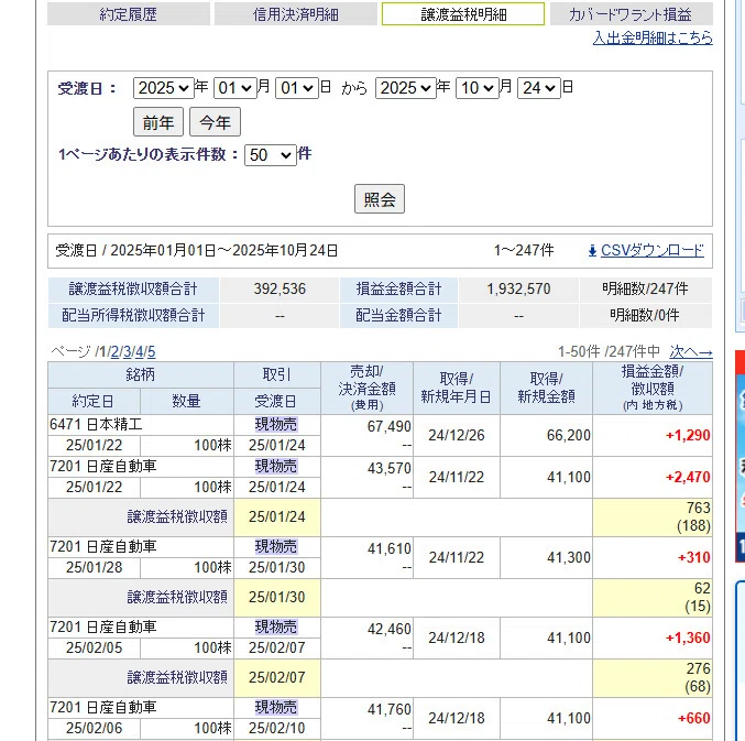 📘 胴元と市場──勝者を排除する経済システムの心理構造｜兵隊幻酔