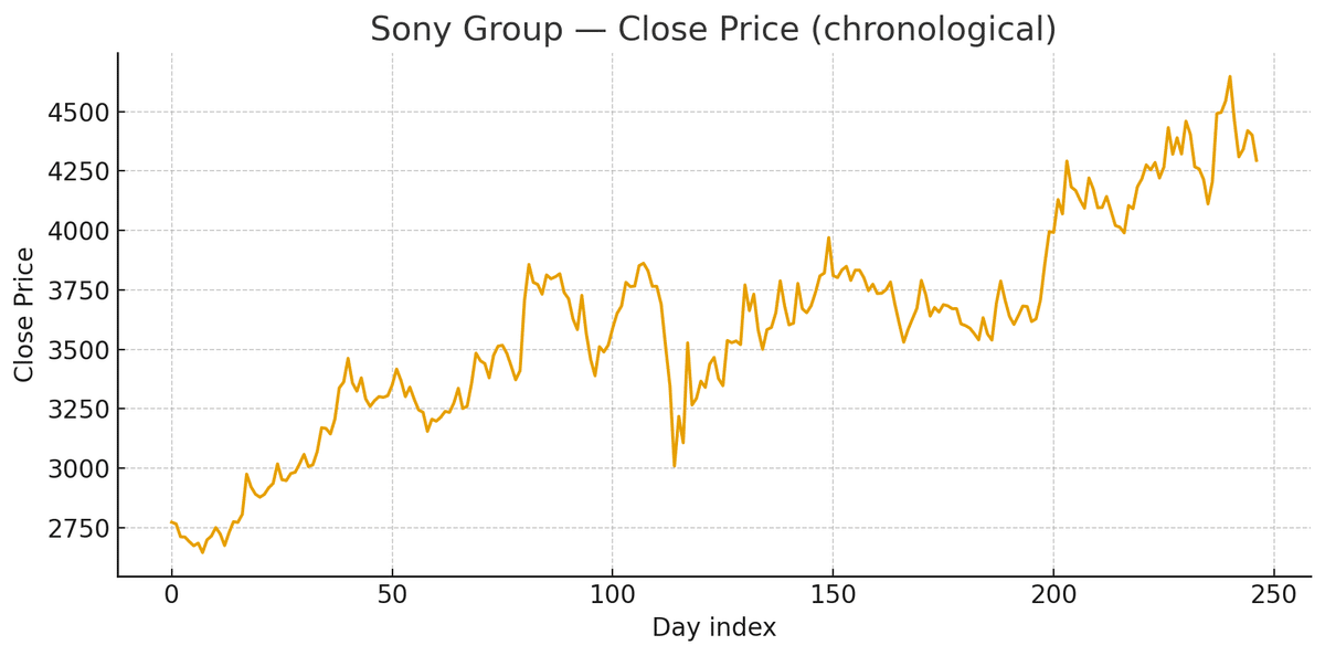定量的リスク管理 基礎概念と数理技法 定量的リスク管理 -基礎概念と