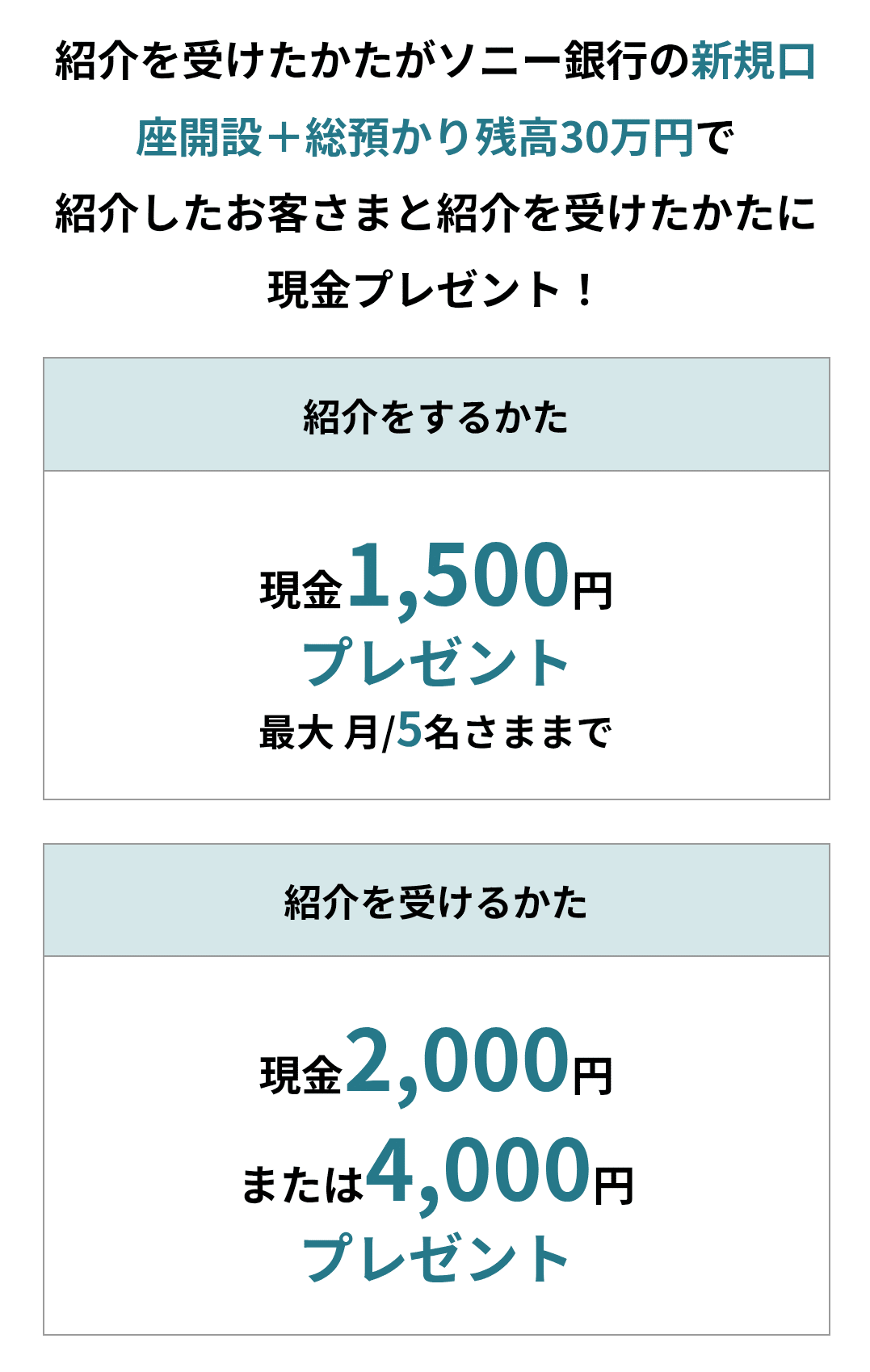 無料記事】海外旅行＆マイル好きさんにおすすめしたい！ソニー銀行の話｜そこも