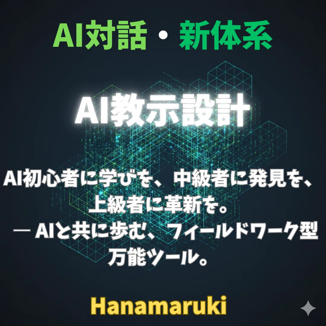 [Hallucination Control System ④] ⚙️ Part 4: AI Instruction Design ...
