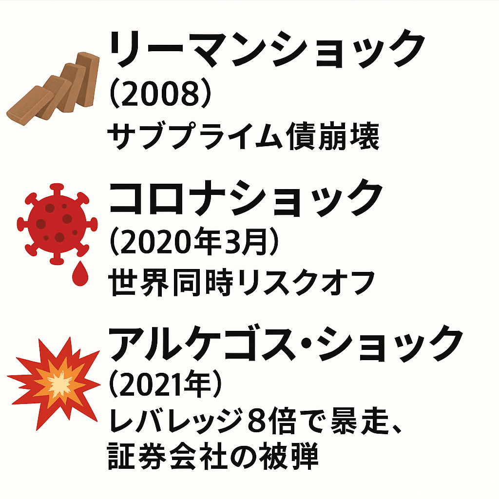追証の正体｜凪野 ゆう
