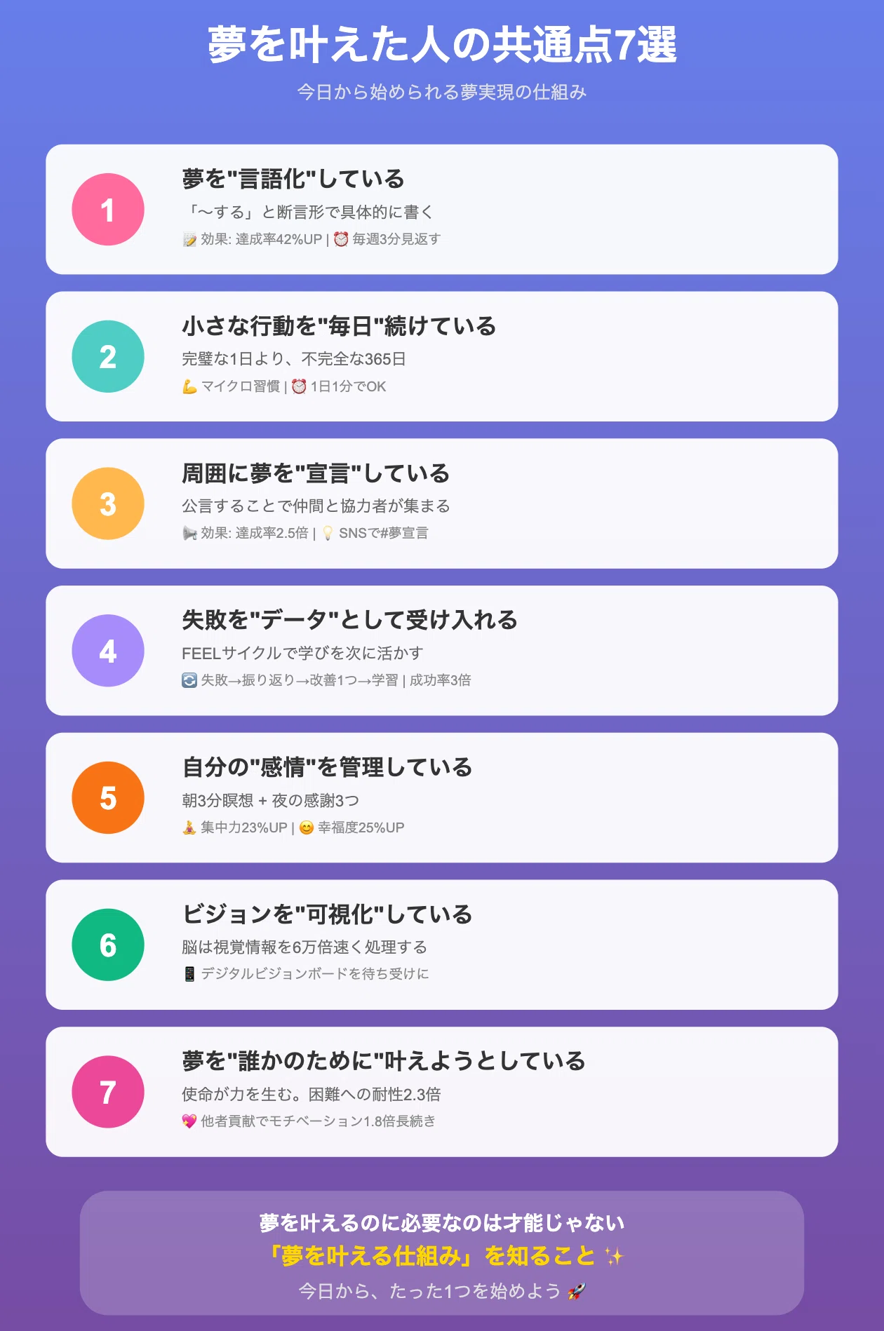 夢を叶えた人の共通点7選｜AIdeasHD