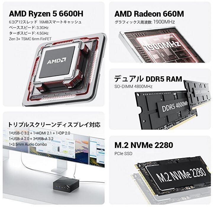 Ryzen 5 6600H、メモリ 16GBを搭載するミニPCが 36,999円で販売中｜KenKen
