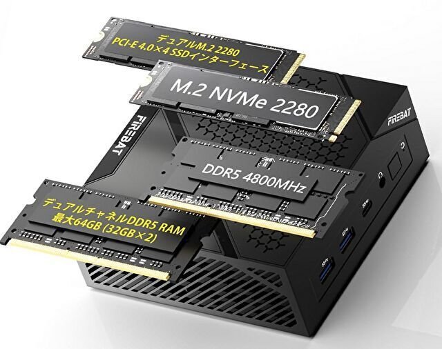 Ryzen 5 6600H、メモリ 16GBを搭載するミニPCが 36,999円で販売中｜KenKen