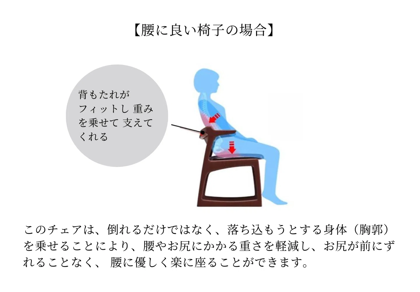 腰痛の方必見！お勧めチェア｜ZAKAGU・座家具／ 座りにこだわる家具専門店