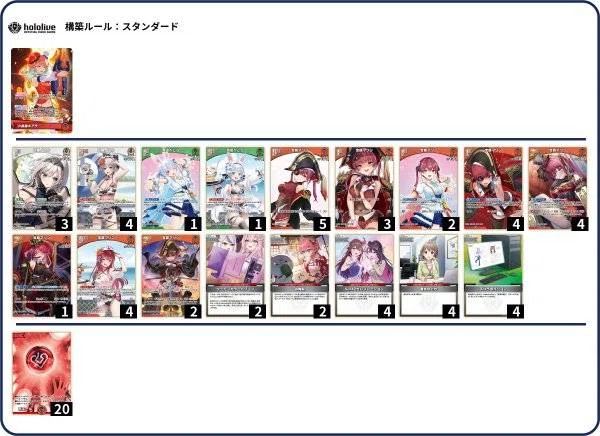ホロカ】マリンノエルデッキ解説｜地球委員長