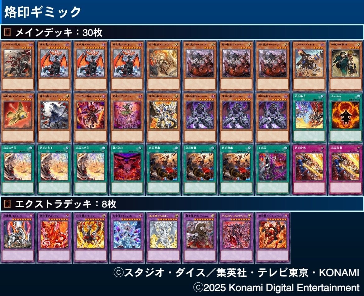 60融合GS】プラン/ギミックまとめ｜ねいつ