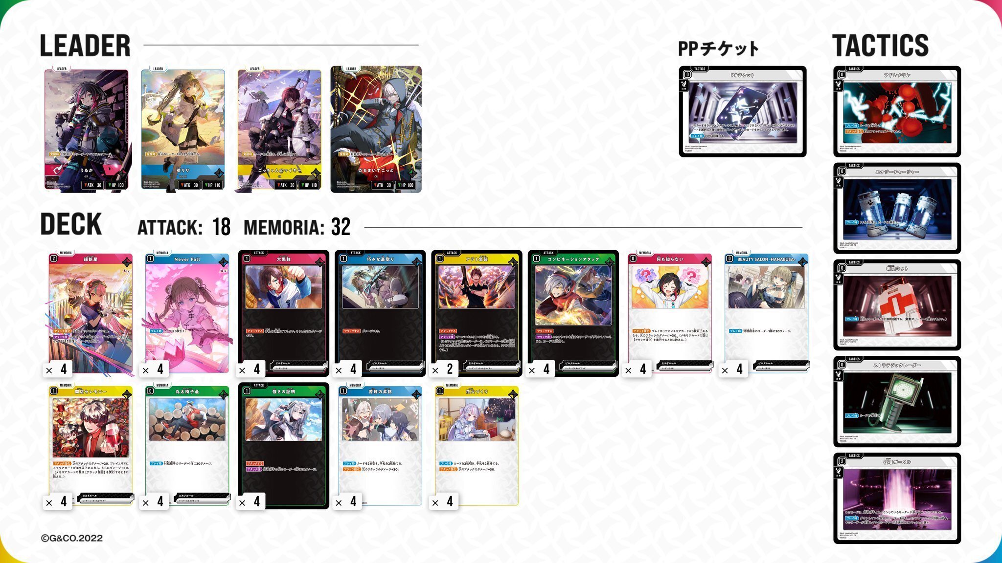 クロスタ】開発者「ヤソ」の「超新星NeverFall」デッキが強すぎた…火力