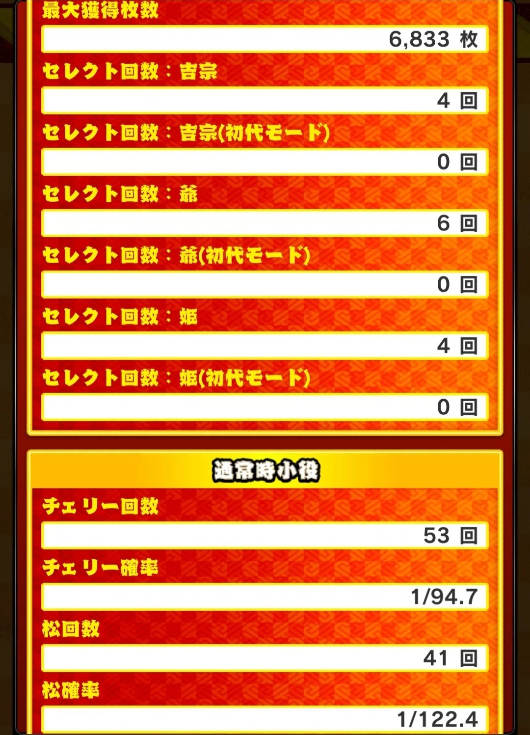 吉宗 はらわたくしょん　データ接続可能 スマスロ吉宗】「超BIG×2・怒涛の1G連ラッシュ」の実戦データから